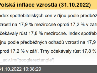 Polská inflace vzrostla  