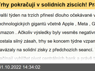 Trhy pokračují v solidních ziscích! Praskne realitní bublina v Kanadě? - Týden na trzích