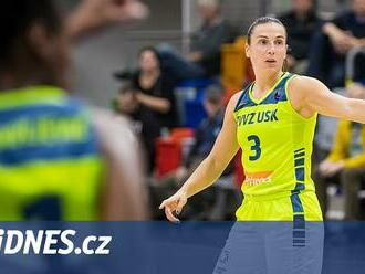 Basketbalistky USK i bez obvyklých opor deklasovaly Strakonice