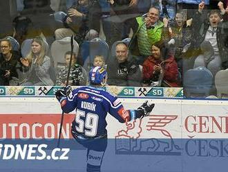 Kubík řádil, zkoušel Granlunda a hlásil: Už nejsme hodné Kladno!