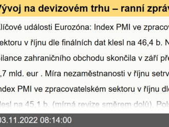 Vývoj na devizovém trhu – ranní zprávy 03.11.2022