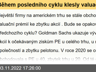 Během posledního cyklu klesly valuační prémie největších firem k nule. Co nyní?