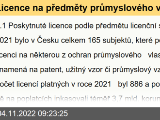 Licence na předměty průmyslového vlastnictví - 2021. Poskytnuté licence podle předmětu licenční smlouvy