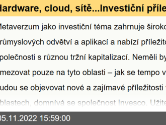 Hardware, cloud, sítě...Investiční příležitosti v metaverzu podle společnosti Invesco