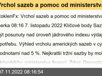 Vrchol sazeb a pomoc od ministerstva financí - RoklenFx