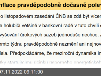 Inflace pravděpodobně dočasně poleví, vrchol stále před námi - Rozbřesk