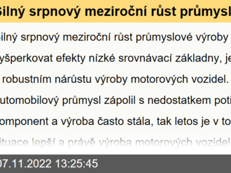 Silný srpnový meziroční růst průmyslové výroby pomohly vyšperkovat efekty nízké srovnávací základny  