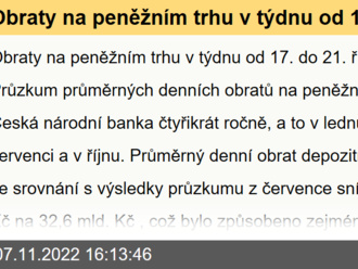 Obraty na peněžním trhu v týdnu od 17. do 21. října 2022