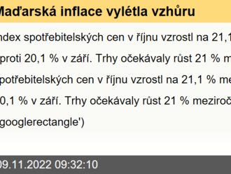 Maďarská inflace vylétla vzhůru