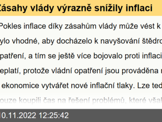 Zásahy vlády výrazně snížily inflaci