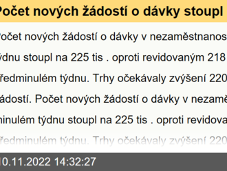 Počet nových žádostí o dávky stoupl  