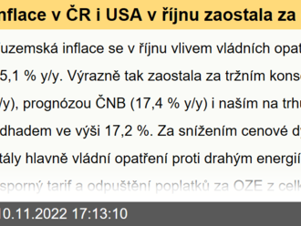 Inflace v ČR i USA v říjnu zaostala za očekáváními  