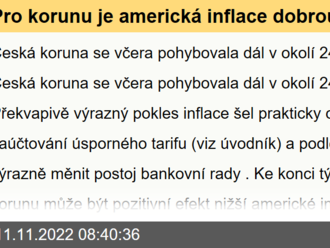 Pro korunu je americká inflace dobrou zprávou