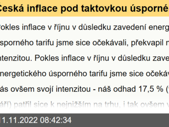 Česká inflace pod taktovkou úsporného tarifu