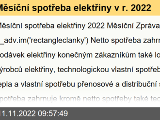 Měsíční spotřeba elektřiny v r. 2022