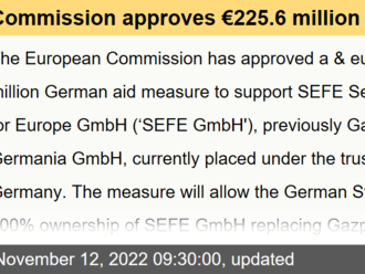 Commission approves €225.6 million German measure to support energy company SEFE GmbH - State aid