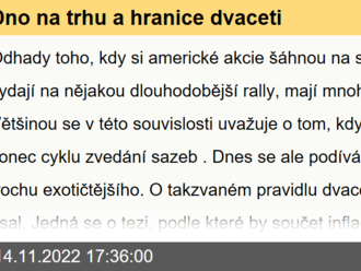 Dno na trhu a hranice dvaceti