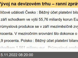 Vývoj na devizovém trhu – ranní zprávy 15.11.2022