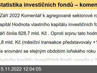 Statistika investičních fondů – komentář - Září 2022