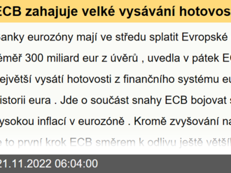 ECB zahajuje velké vysávání hotovosti. Banky splácejí miliardy z dotovaných úvěrů