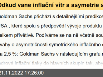 Odkud vane inflační vítr a asymetrie symetrického inflačního cíle