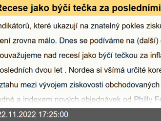 Recese jako býčí tečka za posledními dvěma roky