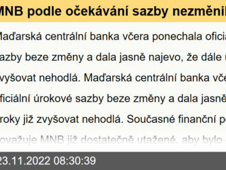 MNB podle očekávání sazby nezměnila