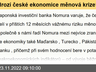 Hrozí české ekonomice měnová krize? - Rozbřesk