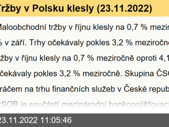 Tržby v Polsku klesly  