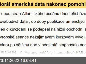 Horší americká data nakonec pomohla euru  