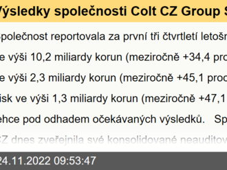 Výsledky společnosti Colt CZ Group SE nenaplnily vysoká očekávání