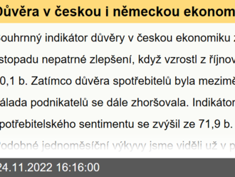 Důvěra v českou i německou ekonomiku mírně vzrostla  