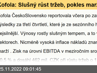 Kofola: Slušný růst tržeb, pokles marže, úprava celoroční projekce - Komentář k výsledkům hospodaření