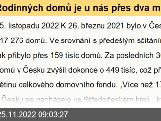 Rodinných domů je u nás přes dva miliony, nejvíce ve středních...