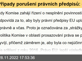 Případy porušení právních předpisů: často kladené otázky