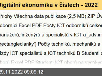 Digitální ekonomika v číslech - 2022