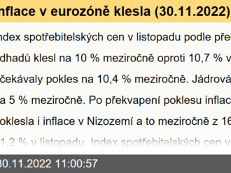 Inflace v eurozóně klesla  