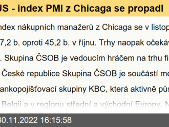 US - index PMI z Chicaga se propadl