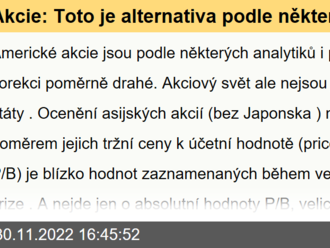 Akcie: Toto je alternativa podle některých stále drahé Ameriky