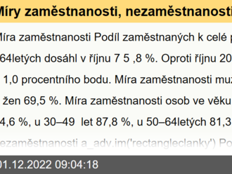 Míry zaměstnanosti, nezaměstnanosti a ekonomické aktivity - říjen 2022