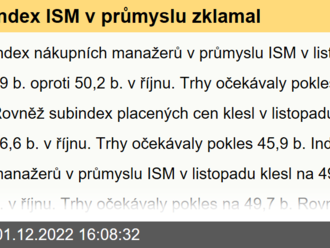 Index ISM v průmyslu zklamal