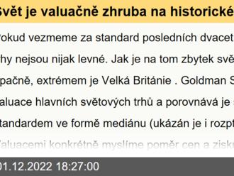 Svět je valuačně zhruba na historickém standardu. Jedním extrémem jsou USA, druhým UK