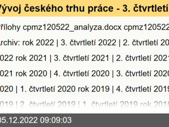 Vývoj českého trhu práce - 3. čtvrtletí 2022