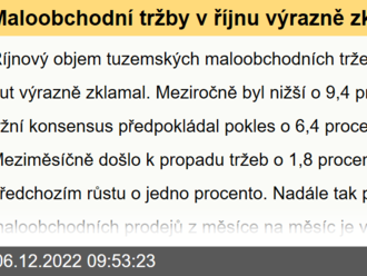 Maloobchodní tržby v říjnu výrazně zklamaly a nadále zůstávají hodně volatilní  