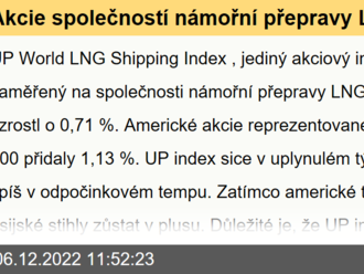 Akcie společností námořní přepravy LNG opět o něco vzrostly