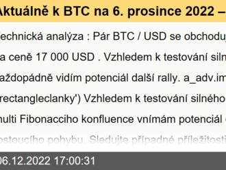 Aktuálně k BTC na 6. prosince 2022 – potenciál větší rally