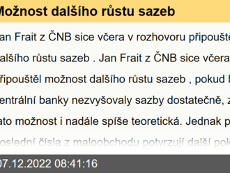 Možnost dalšího růstu sazeb