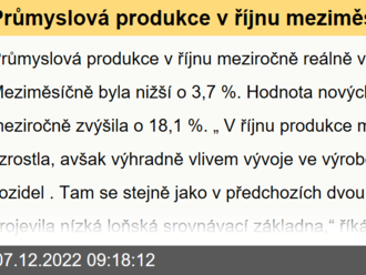 Průmyslová produkce v říjnu meziměsíčně klesla o 3,7 procent. Automobilky se potýkaly s dílčím nedostatkem komponent