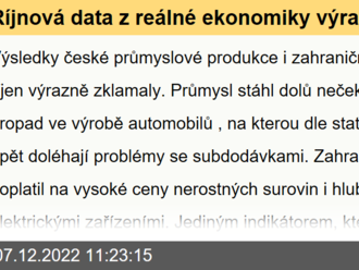 Říjnová data z reálné ekonomiky výrazně zklamala  