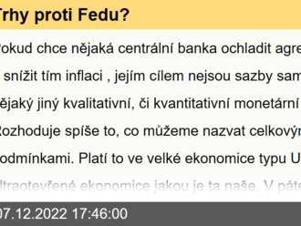 Trhy proti Fedu?